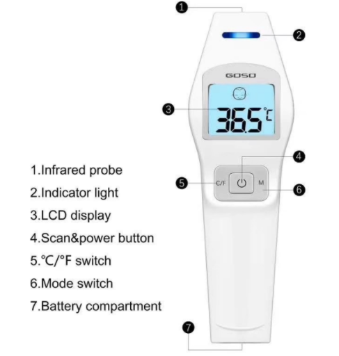 contactless_infrared_thermometer
